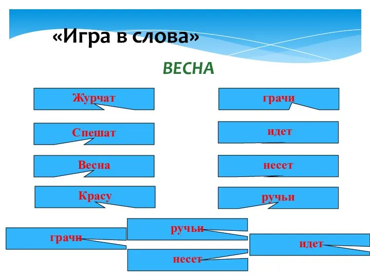 «Игра в слова» ВЕСНА Журчат несет идет Весна Красу грачи Спешат ручьи ручьи грачи идет несет