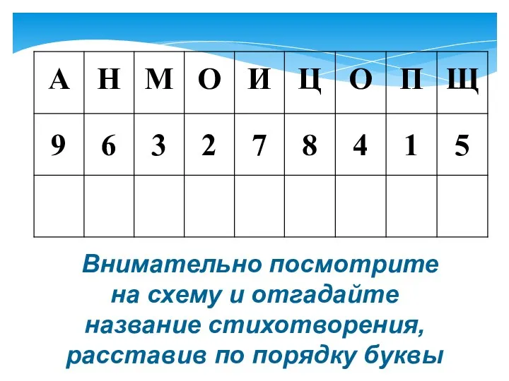 Внимательно посмотрите на схему и отгадайте название стихотворения, расставив по порядку буквы