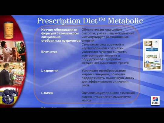 Prescription Diet™ Metabolic