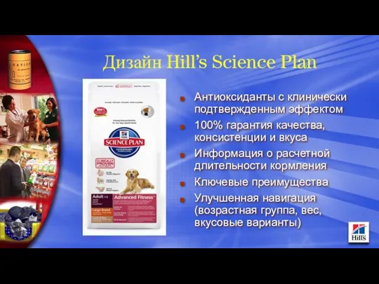 Дизайн Hill’s Science Plan Антиоксиданты с клинически подтвержденным эффектом 100%