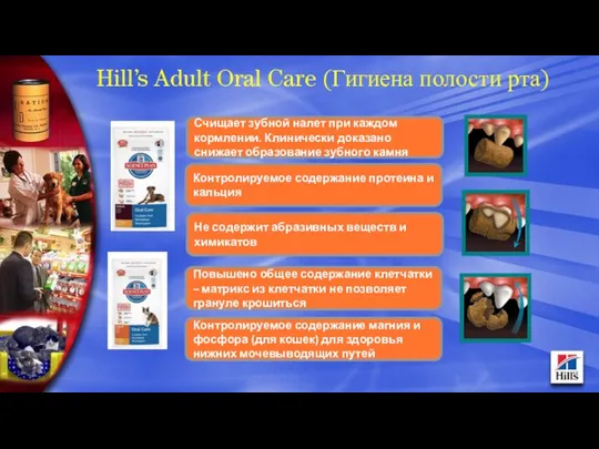 Hill’s Adult Oral Care (Гигиена полости рта) Контролируемое содержание протеина