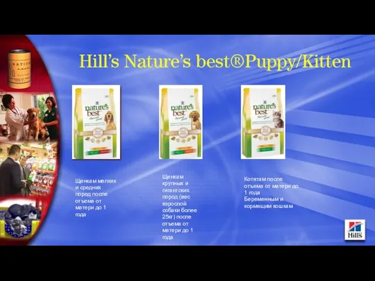 Hill’s Nature’s best®Puppy/Kitten Щенкам мелких и средних пород после отъема