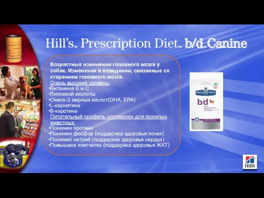 Hill’sTM Prescription DietTM b/dTM Canine Возрастные изменения головного мозга у