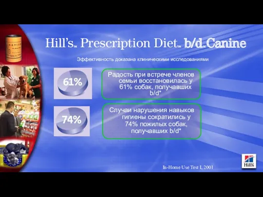 Hill’sTM Prescription DietTM b/dTM Canine In-Home Use Test I, 2001