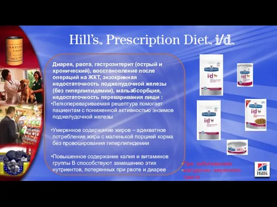 Hill’sTM Prescription DietTM i/dTM Диарея, рвота, гастроэнтерит (острый и хронический),