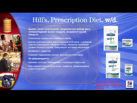 Hill’sTM Prescription DietTM w/dTM Диабет, колит, констипация, профилактика набора веса,