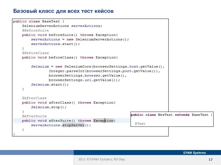 Базовый класс для всех тест кейсов