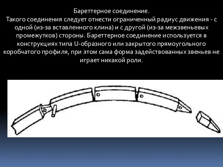 Бареттерное соединение. Такого соединения следует отнести ограниченный радиус движения -