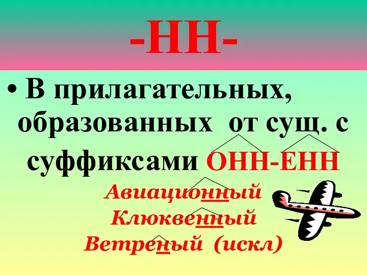 -НН- В прилагательных, образованных от сущ. с суффиксами ОНН-ЕНН Авиационный Клюквенный Ветреный (искл)