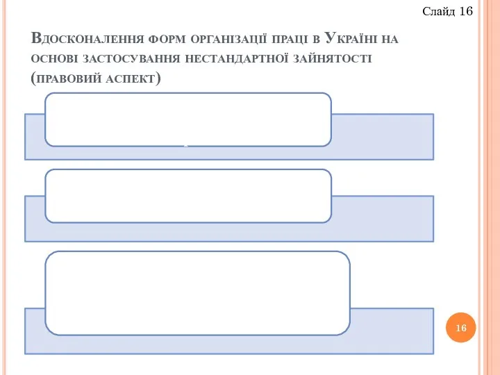 Вдосконалення форм організації праці в Україні на основі застосування нестандартної зайнятості (правовий аспект) Слайд 16