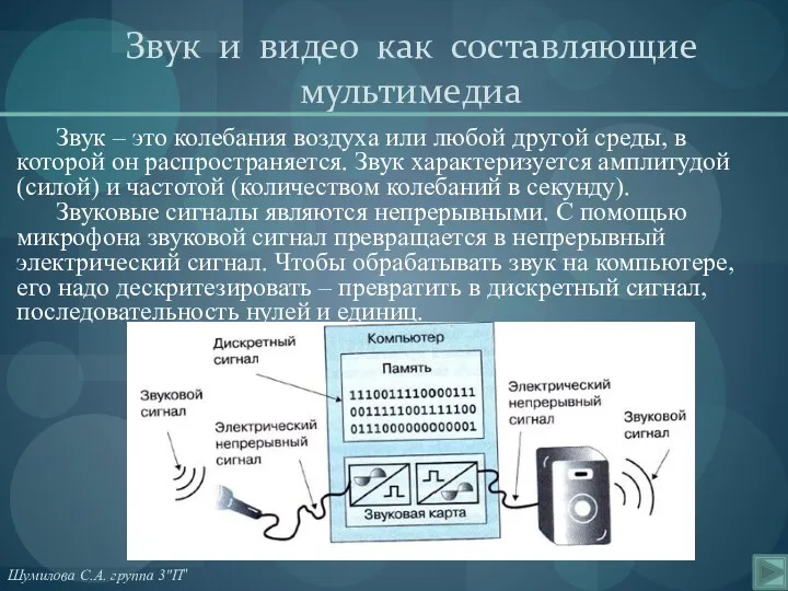 Шумилова С.А. группа 3"П" Звук и видео как составляющие мультимедиа