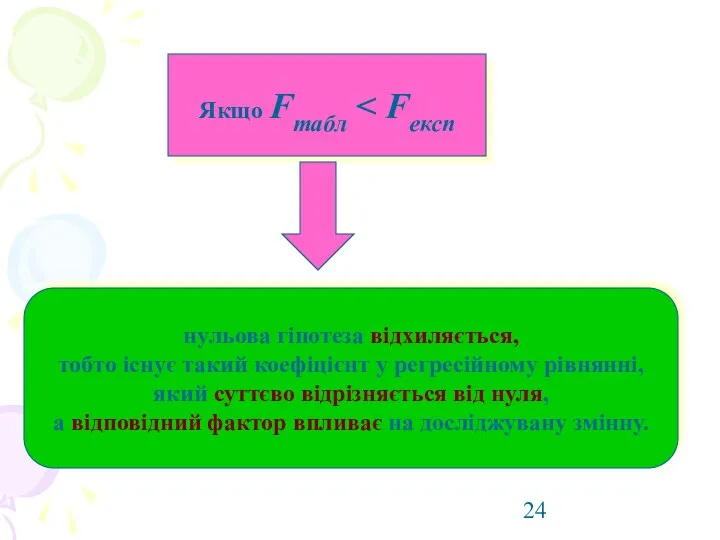 Якщо Fтабл нульова гіпотеза відхиляється, тобто існує такий коефіцієнт у