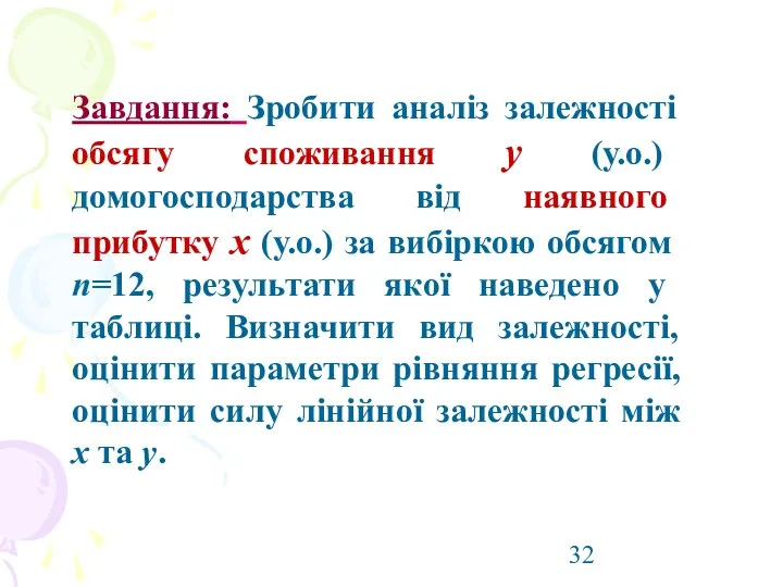 Завдання: Зробити аналіз залежності обсягу споживання y (у.о.) домогосподарства від