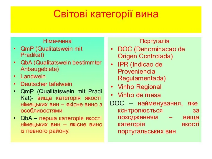 Світові категорії вина Німеччина QmP (Qualitatswein mit Pradikat) QbA (Qualitatswein bestimmter Anbaugebiete) Landwein