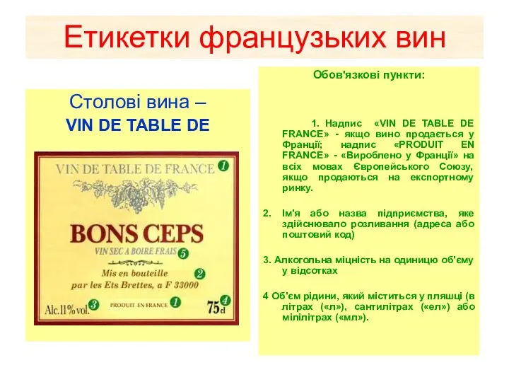 Етикетки французьких вин Столові вина – VIN DE TABLE DE Обов'язкові пункти: 1.