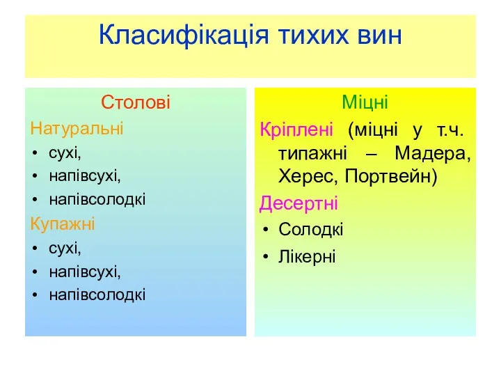 Класифікація тихих вин Столові Натуральні сухі, напівсухі, напівсолодкі Купажні сухі, напівсухі, напівсолодкі Міцні