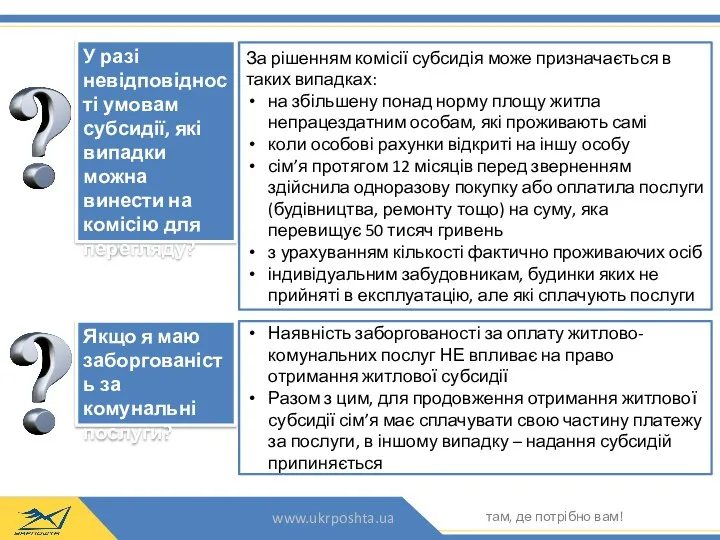 У разі невідповідності умовам субсидії, які випадки можна винести на