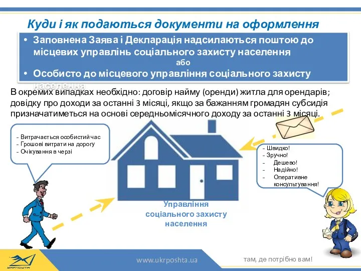 Куди і як подаються документи на оформлення субсидій? Заповнена Заява