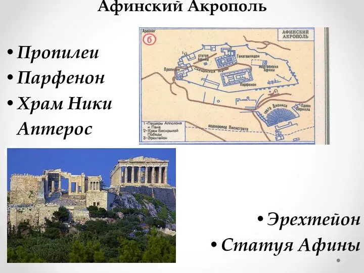 Афинский Акрополь Пропилеи Парфенон Храм Ники Аптерос (Бескрылой Победы) Эрехтейон Статуя Афины