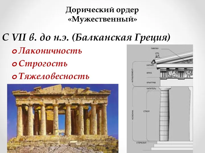 Дорический ордер «Мужественный» С VII в. до н.э. (Балканская Греция) Лаконичность Строгость Тяжеловесность