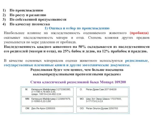 По происхождению По росту и развитию По собственной продуктивности По