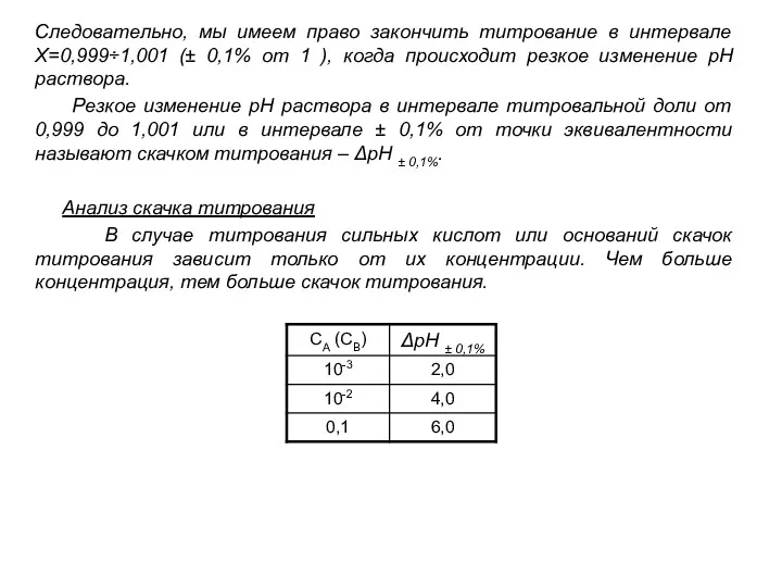 Следовательно, мы имеем право закончить титрование в интервале X=0,999÷1,001 (±