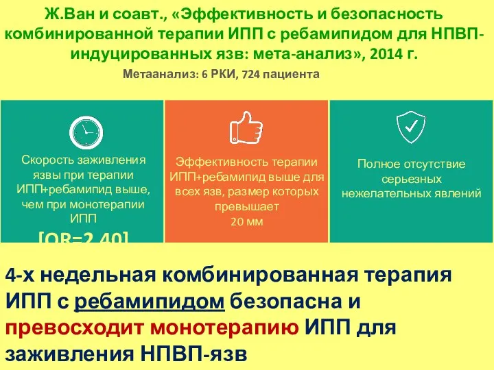 Метаанализ: 6 РКИ, 724 пациента 4-х недельная комбинированная терапия ИПП