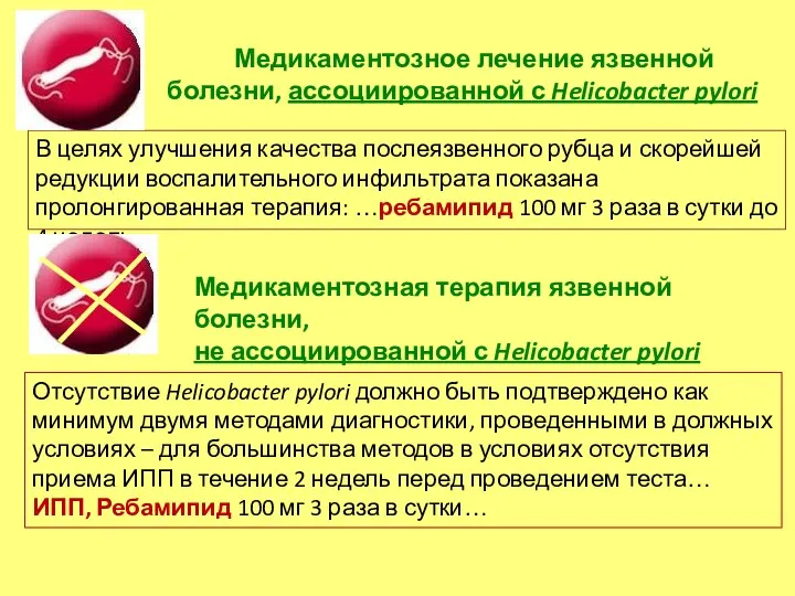 Медикаментозное лечение язвенной болезни, ассоциированной с Helicobacter pylori В целях