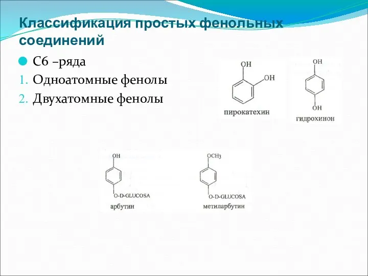 Классификация простых фенольных соединений C6 –ряда Одноатомные фенолы Двухатомные фенолы