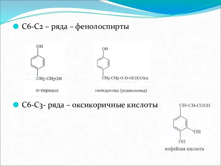 С6-С2 – ряда – фенолоспирты С6-С3- ряда – оксикоричные кислоты