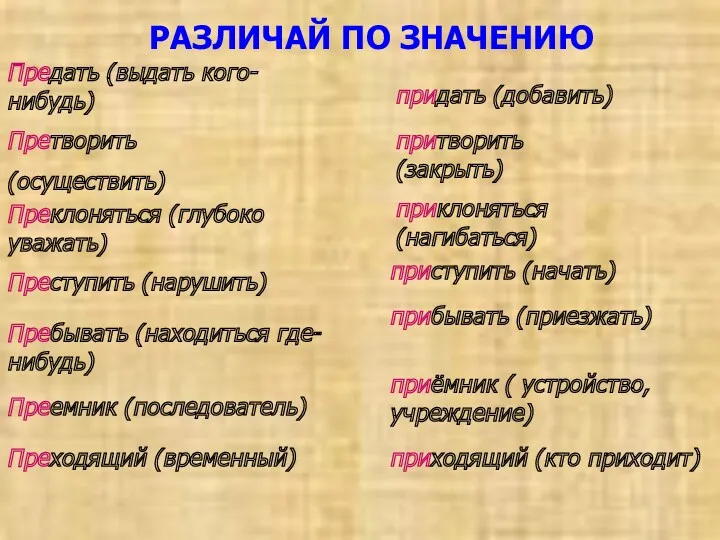 РАЗЛИЧАЙ ПО ЗНАЧЕНИЮ Предать (выдать кого-нибудь) придать (добавить) Претворить (осуществить)