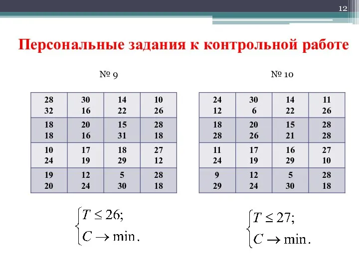 Персональные задания к контрольной работе № 9 № 10