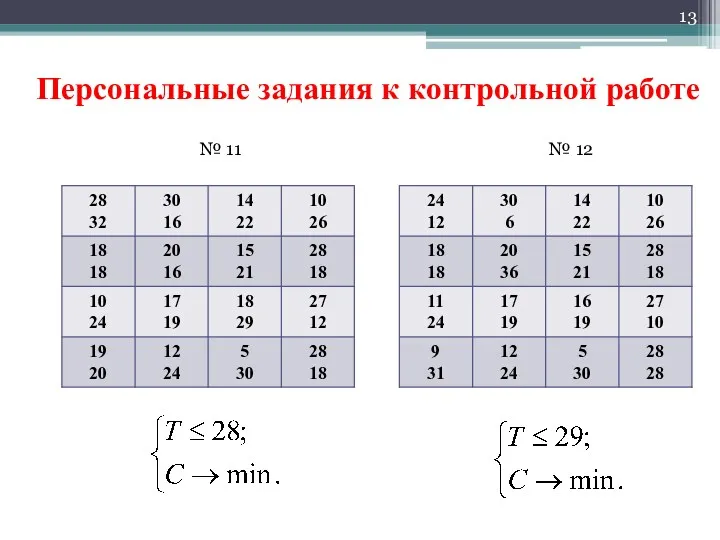 Персональные задания к контрольной работе № 11 № 12