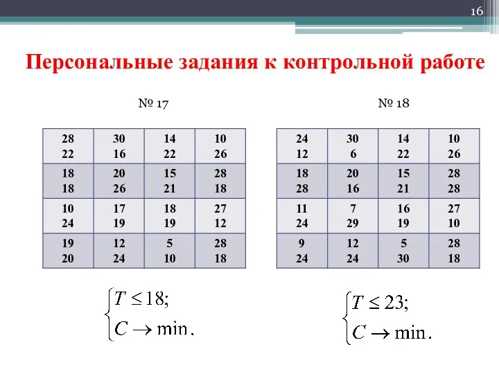 Персональные задания к контрольной работе № 17 № 18