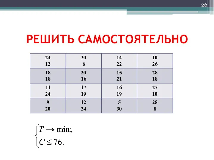 РЕШИТЬ САМОСТОЯТЕЛЬНО