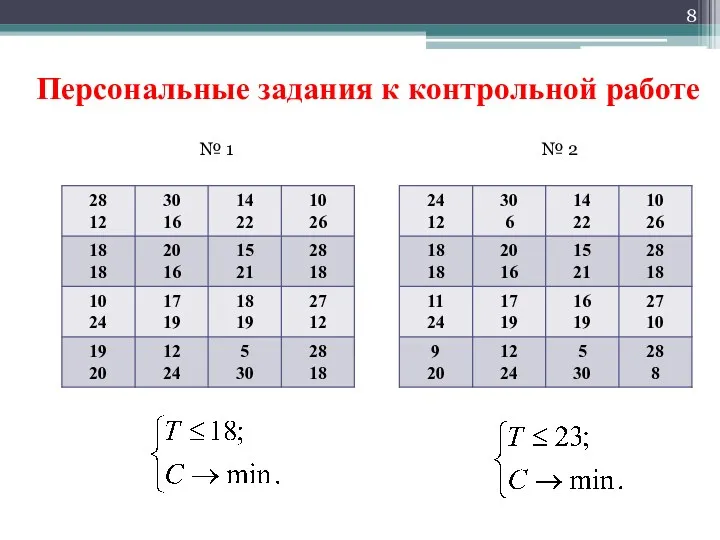 Персональные задания к контрольной работе № 1 № 2