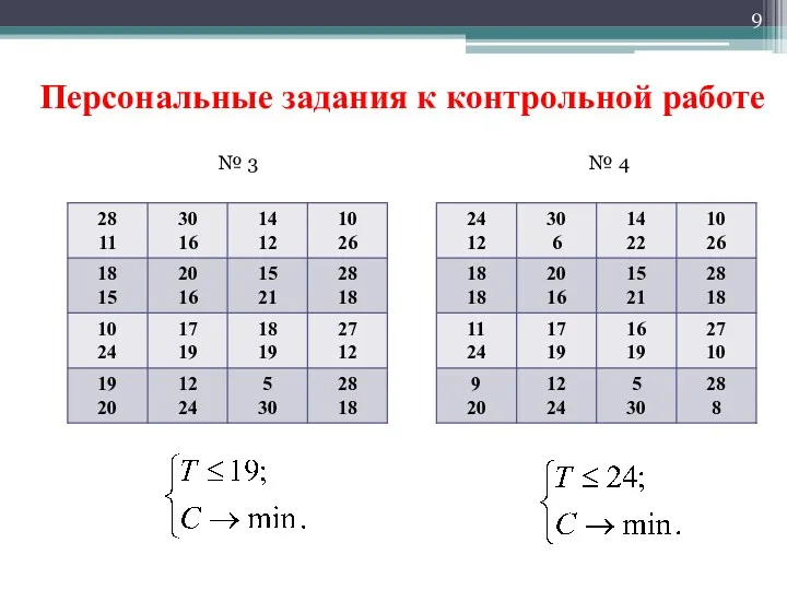 Персональные задания к контрольной работе № 3 № 4