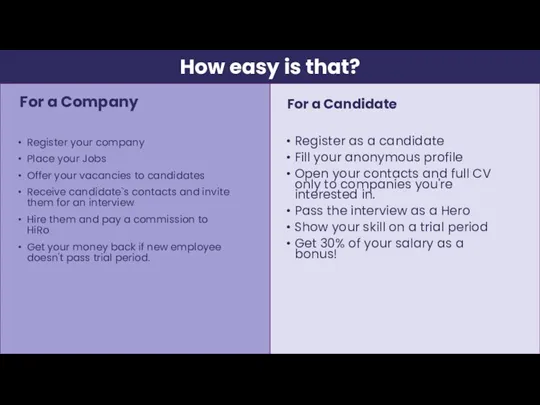 How easy is that? For a Company For a Candidate