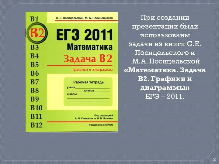 При создании презентации были использованы задачи из книги С.Е.Посицельского и М.А. Посицельской «Математика.