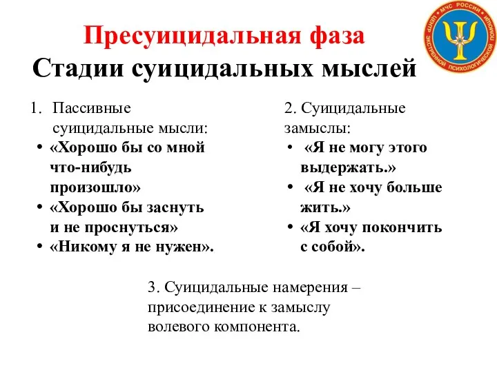 Пресуицидальная фаза Стадии суицидальных мыслей Пассивные суицидальные мысли: «Хорошо бы со мной что-нибудь