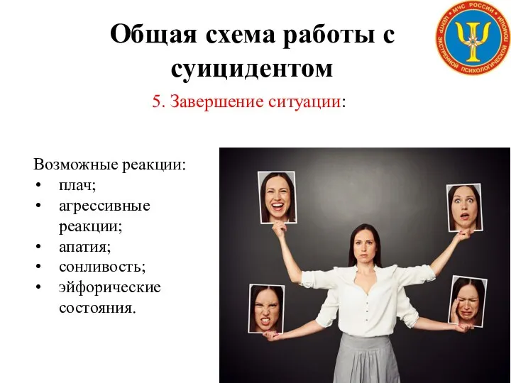 Общая схема работы с суицидентом 5. Завершение ситуации: Возможные реакции: плач; агрессивные реакции;