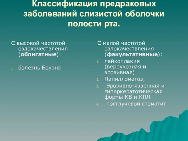 Классификация предраковых заболеваний слизистой оболочки полости рта. С высокой частотой