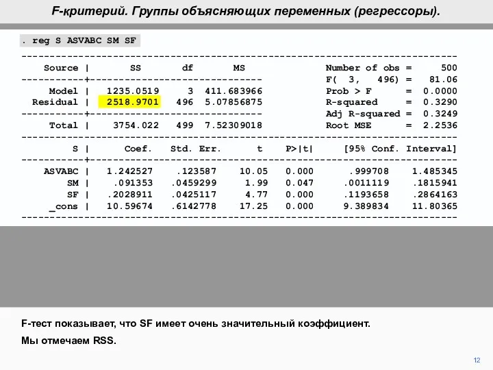 . reg S ASVABC SM SF ---------------------------------------------------------------------------- Source | SS