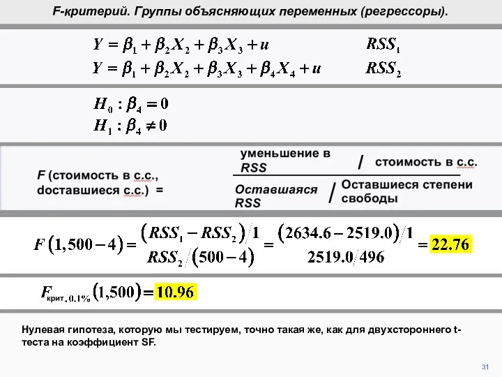 31 Нулевая гипотеза, которую мы тестируем, точно такая же, как