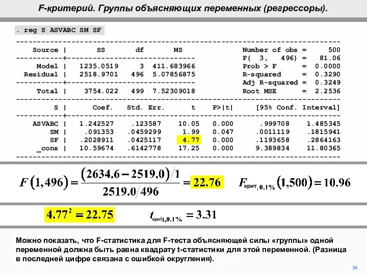 34 Можно показать, что F-статистика для F-теста объясняющей силы «группы»