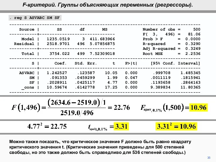 35 Можно также показать, что критическое значение F должно быть