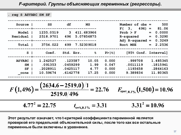 37 Этот результат означает, что t-критерий коэффициента переменной является проверкой