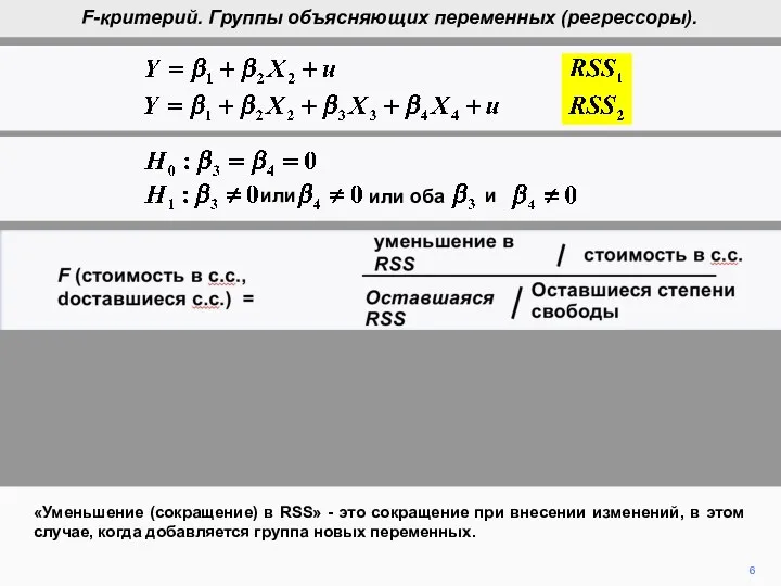 6 «Уменьшение (сокращение) в RSS» - это сокращение при внесении