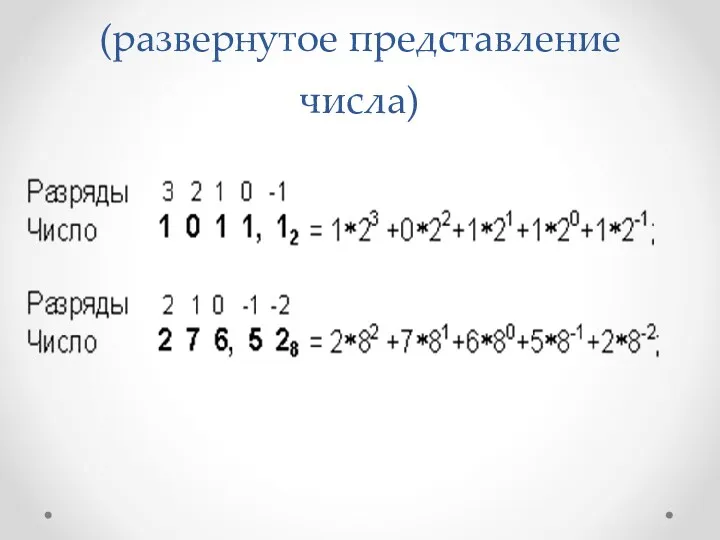 Позиционные системы счисления (развернутое представление числа)