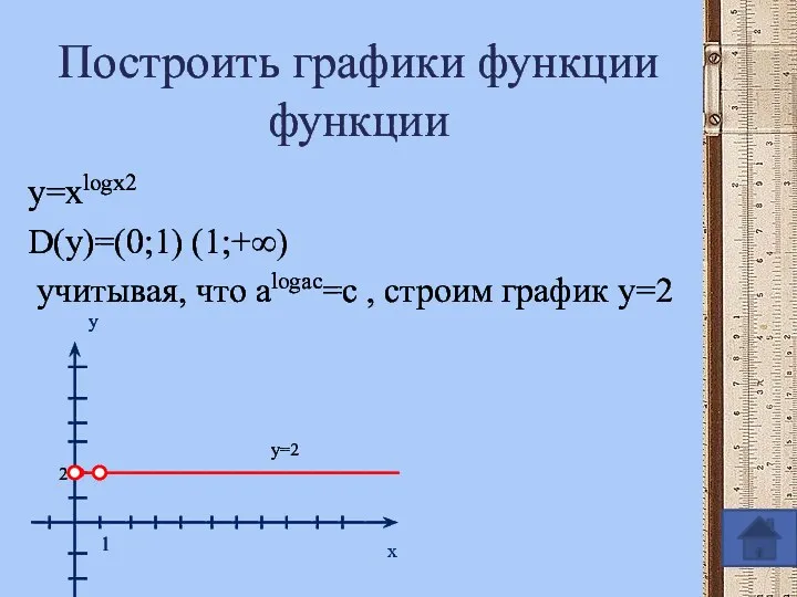 Построить графики функции функции y=xlogx2 D(y)=(0;1) (1;+∞) учитывая, что alogac=c